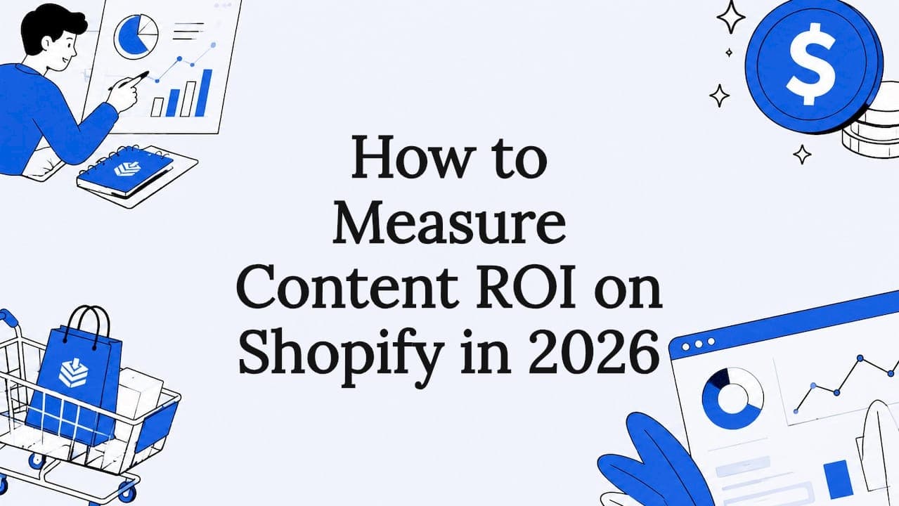 How to Measure Content ROI on Shopify in 2026
